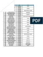 Daftar Nama Pembagian Tugas