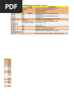Manual Yd25ddti | Throttle | Fuel Injection