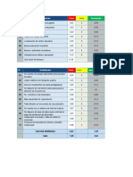 Cuadro Matriz evaluacion FODA.docx