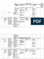 RPT BI FORM 2  2011.doc