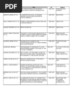 Index of J D Thesis | PDF | Search And Seizure | Tort