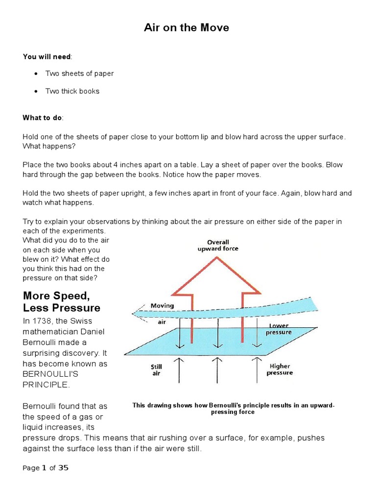 Air on the Move (Coanda Effect) Lift (Force) Wing