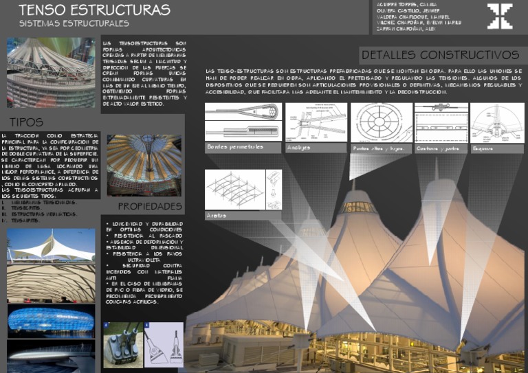 Tipos y Detalles de Tensoestructuras | PDF | Arte | Ciencia y matemáticas