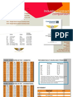 Industry Comparison 2010