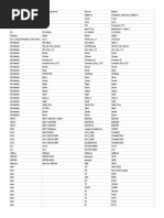 Google Play Supported Devices - Sheet 1