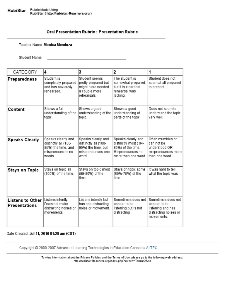 rubrics for visual presentation