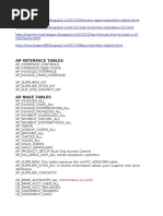 Interface and Base Tables