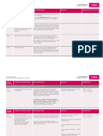 SSG E1 A Study Guide