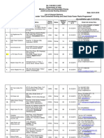list-of-Accredited-Channel-Partners-Rooftop-Grid-connected.pdf