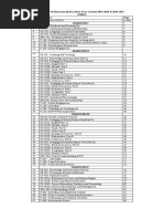 Download Syllabus Bed Two Year Course 2015 2017 by Anand Chiney SN317952954 doc pdf