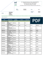 Isin ISIN Description Account Description Quantity Market Rate Rate Date Valuation (RS)