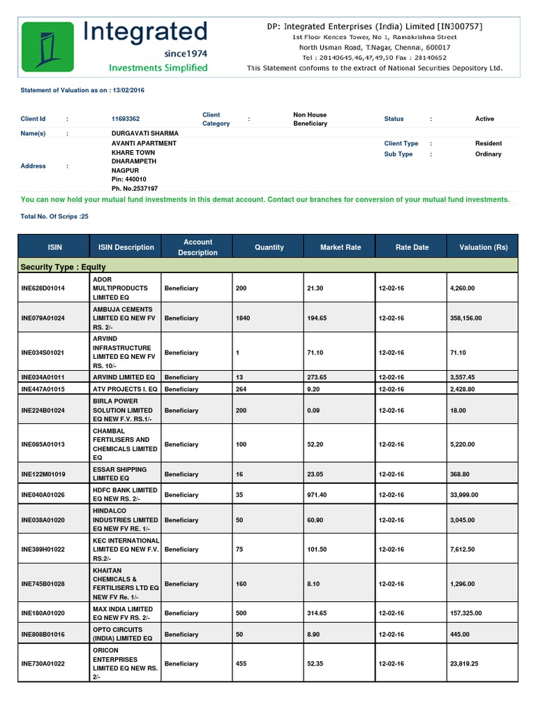 Isin ISIN Description Account Description Quantity Market Rate Rate ...