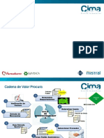 CIMA Cadena de Valor - Gestion Procura 13-03-15