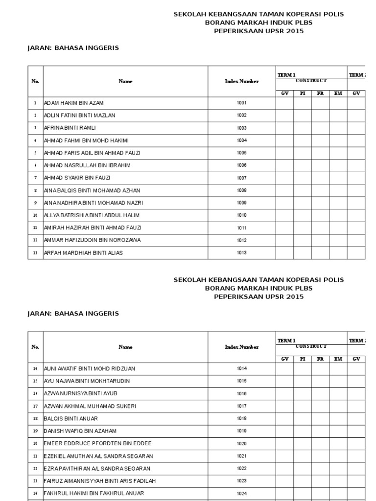 BI PLBS 2014 Edited | PDF