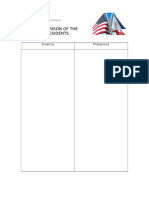 Weebly - Comparison of The Presidents