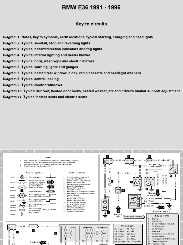 Esquema Completo BMW E36 318 TDS 19911996 PDF Airbag Ar