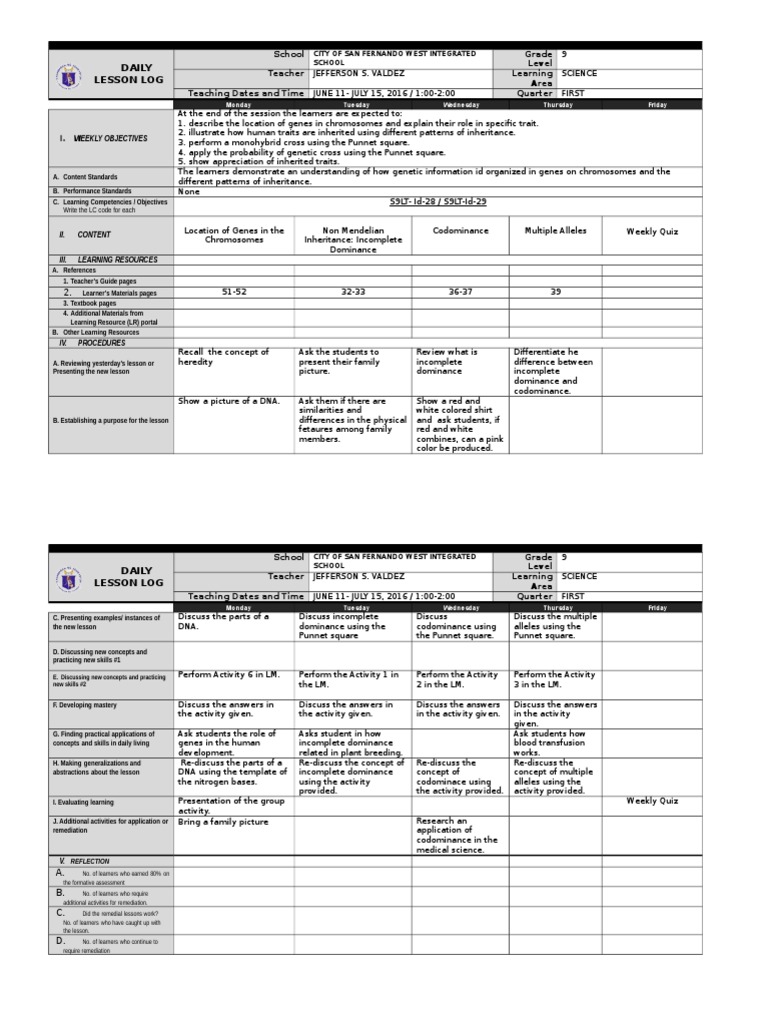 Grade 9 Science Lesson Plan: Week 5 | PDF | Heredity | Dominance (Genetics)