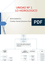 Ciclo Hidrológico