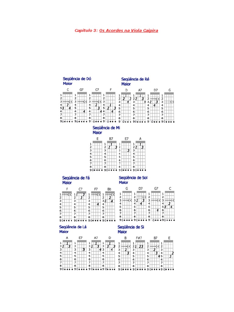 Acordes De Viola Caipira Pdf