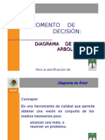 Diagrama de Árbol