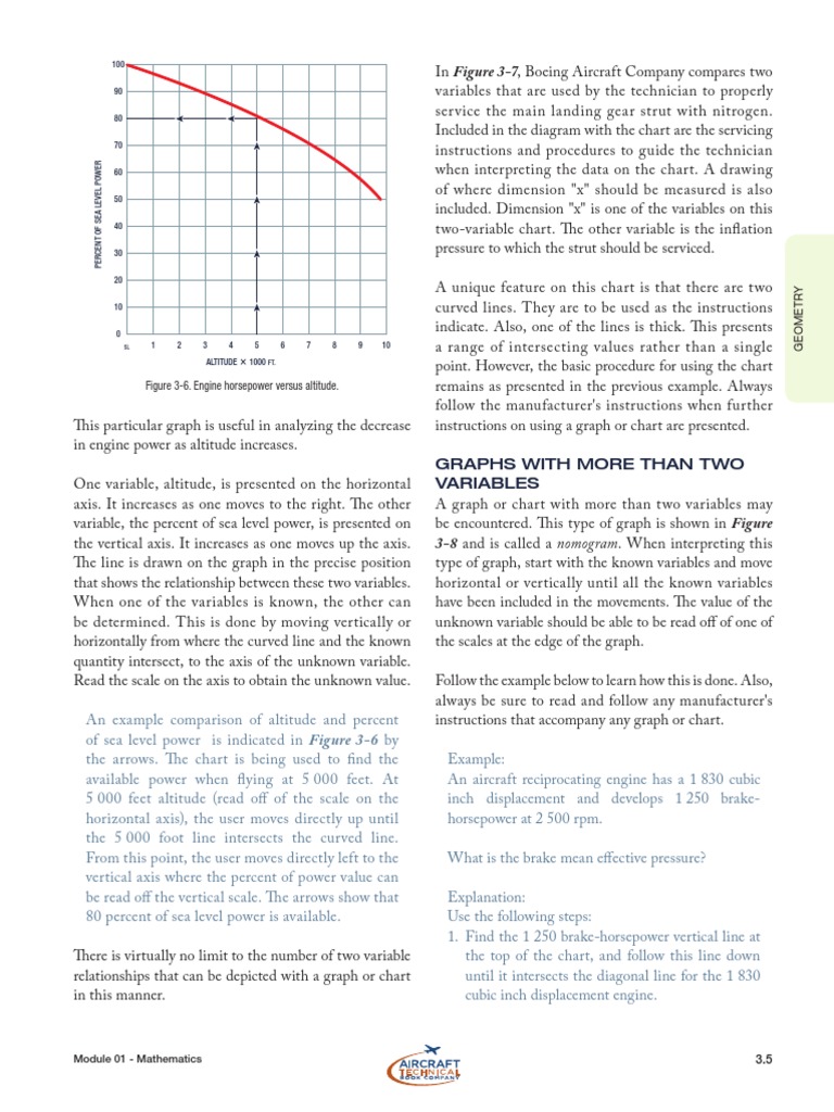 graphs-with-more-than-two-variables-figure-3-6-engine-horsepower