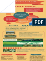 DORANTESGARZA_RODRIGO_M15S2_mi_ecosistema.pdf