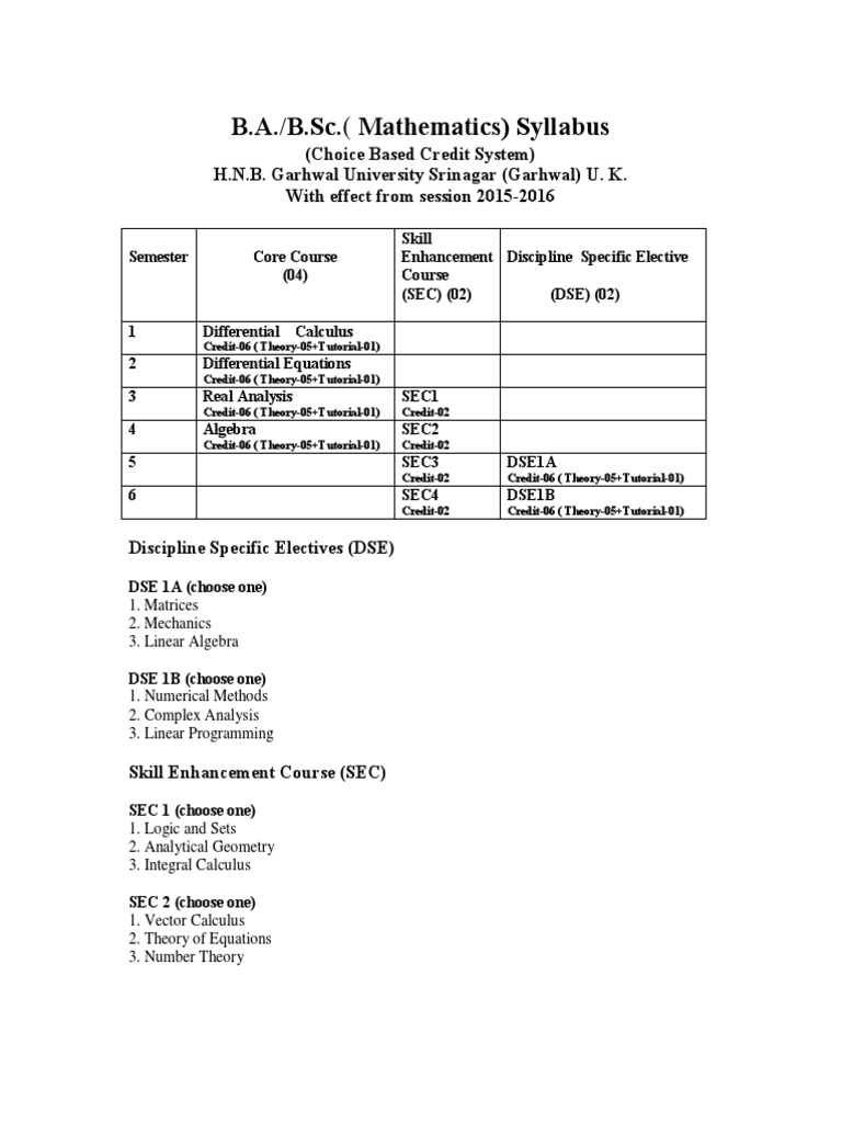 Bsc 2nd Semester Syllabus