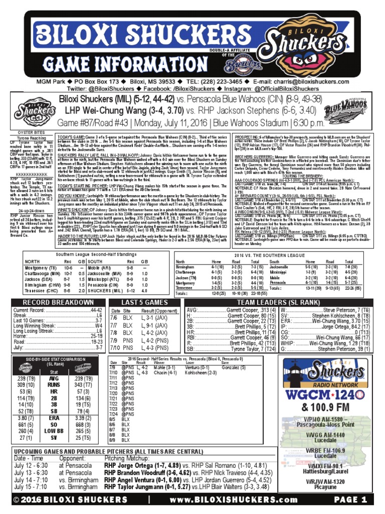 7.11.16 at PNS Game Notes | PDF | Detroit Tigers | Major League Baseball