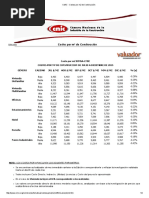 CMIC - Costos Por m2 de Construcción