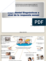 Mapa Mental Diagnósticos a nivel de la respuesta.pdf