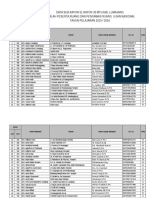 Data Amplop SMP MTs 2016 Revisi