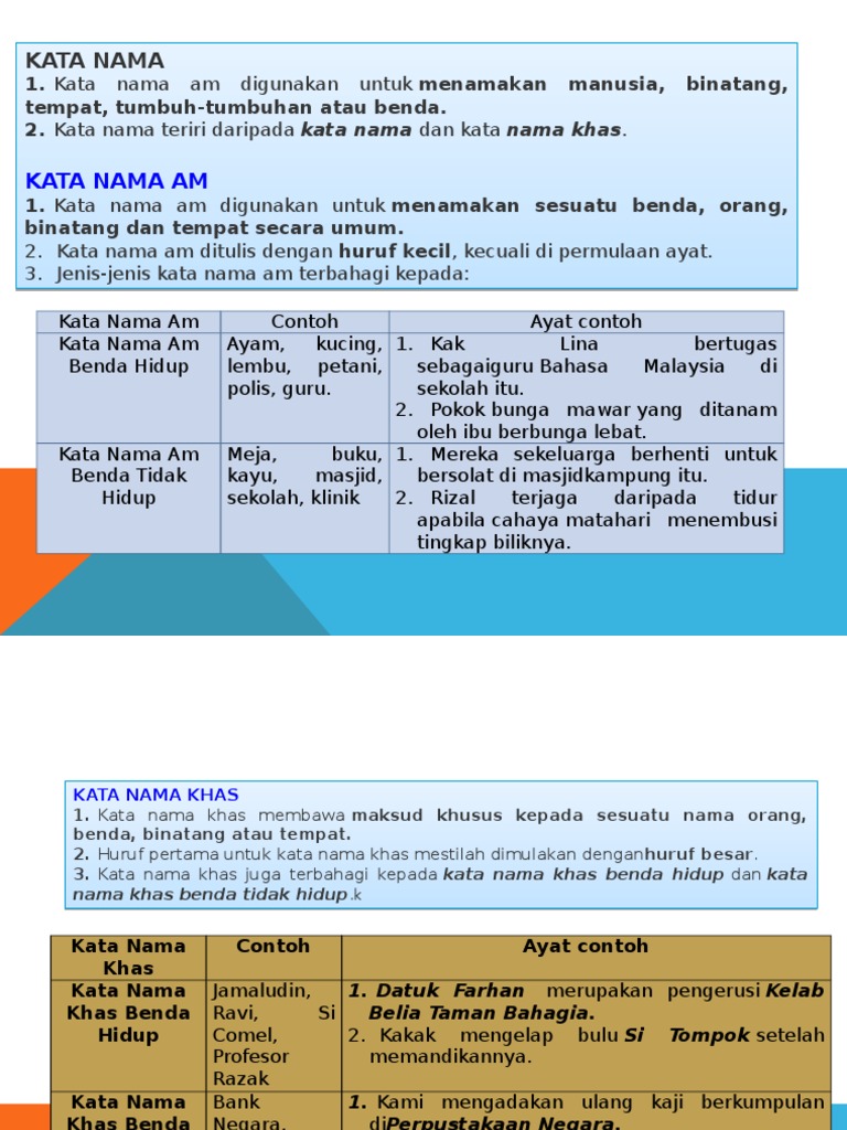 Kata Nama Khas Pdf