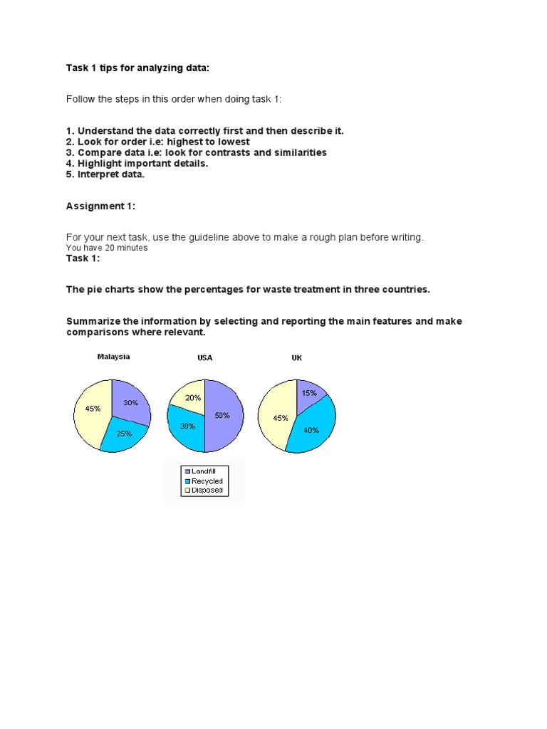Data Analysis and Essay Planning Tips | PDF | Career & Growth | Computers