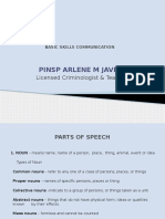 Communicating Basic Parts of Speech