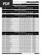 CRMVSE Resultado Final 200