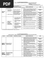 Download Stem Biology 2 Cg by Victorino Victorino Butron SN318055925 doc pdf