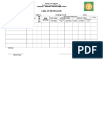 Table of Specification: Competencies