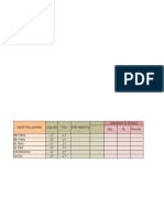 Audit Total Perincian Gred 2016