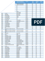 Product List 16-17