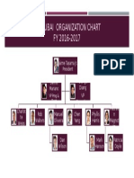 Uap Dubai Organization Chart FY 2016-2017: Jaime Tasarra Jr. George Diang VP Operations