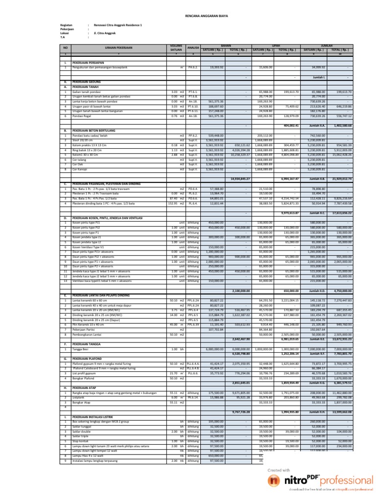 RAB Renovasi Rumah | PDF | Teknologi & Rekayasa