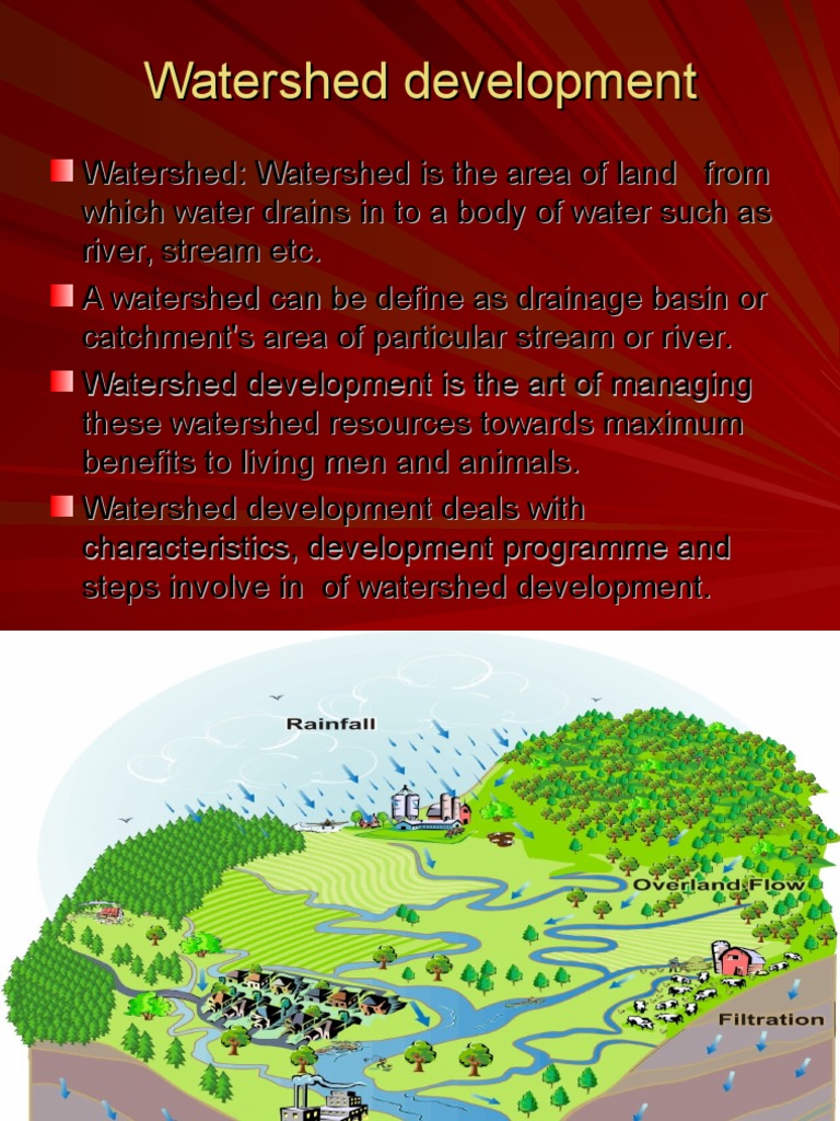 Watershed Development Pdf