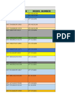 Improvement of Drr2 Line