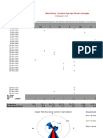 Wind Rose Creation Spread Sheet Example