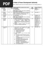 Pakistan Water & Power Development Authority