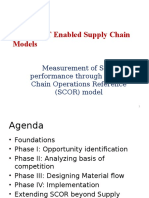 Topic 10 IT Enabled Supply Chain Models