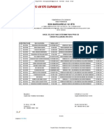 PPDB SDN Margorejo Vii - 570 Surabaya