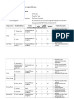 HACCP