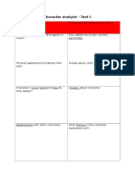 character analysis chart