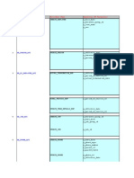 API Parameter Details